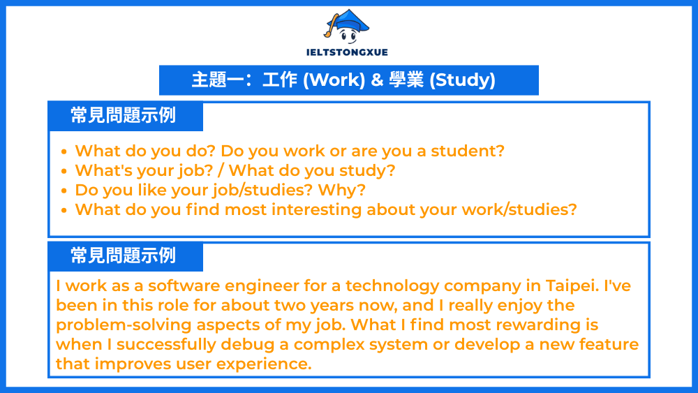 雅思口說自我介紹 Part 1主題工作 (Work) & 學業 (Study)