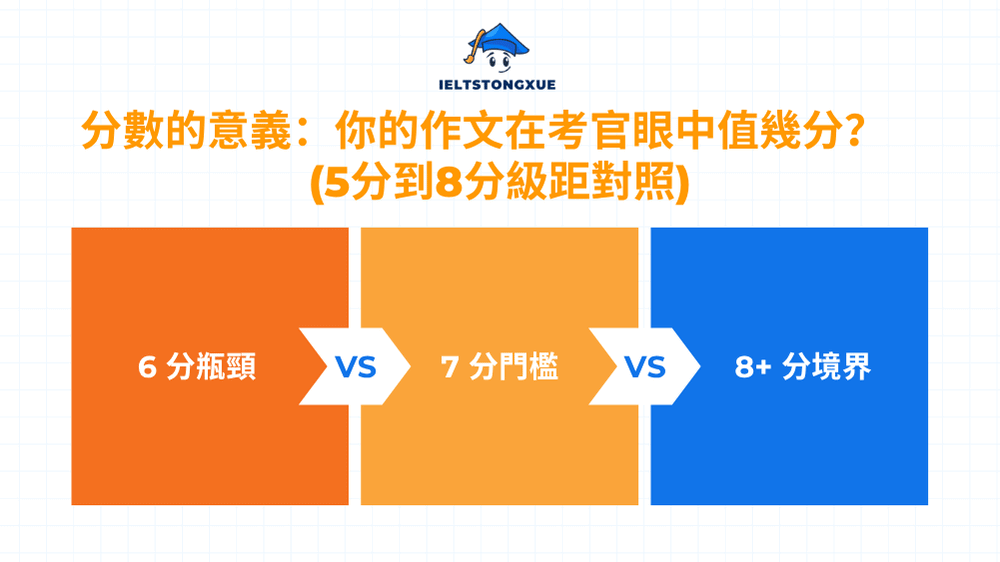 分數的意義：你的作文在考官眼中值幾分？(5分到8分級距對照)