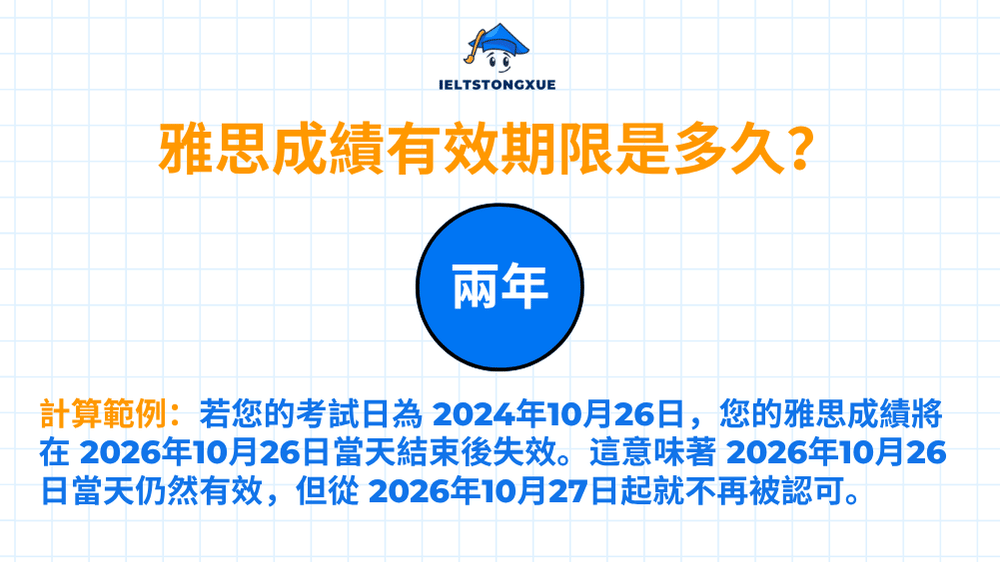 雅思成績有效期限是多久？