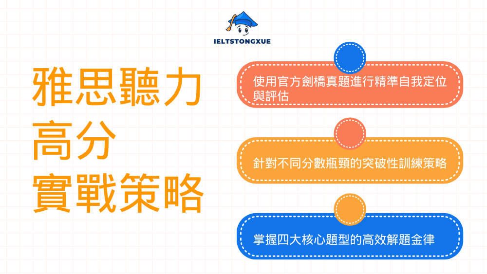 雅思聽力高分實戰策略