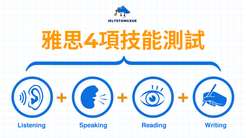 什麼是雅思考試 (IELTS)?