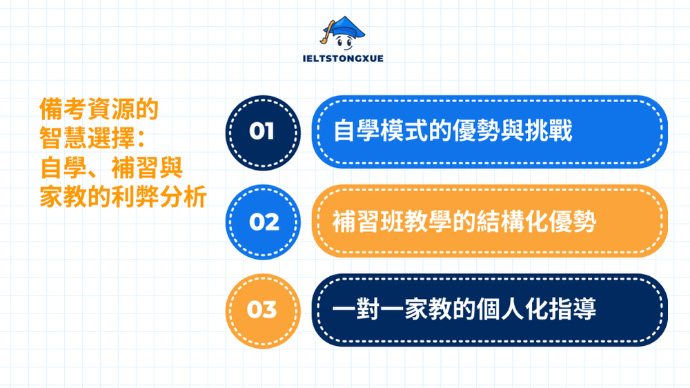 備考資源的智慧選擇：自學、補習與家教的利弊分析