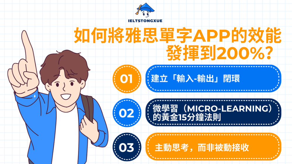 如何將雅思單字App的效能發揮到200%？