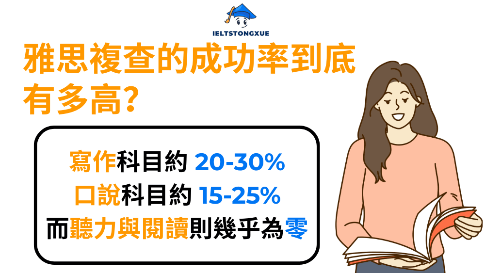 複查的成功率與你必須知道的殘酷現實