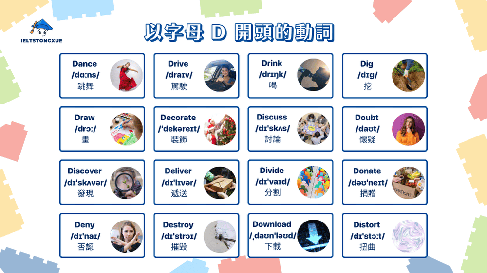 240+ 個必學 D 開頭的英文單字：從基礎到進階全掌握