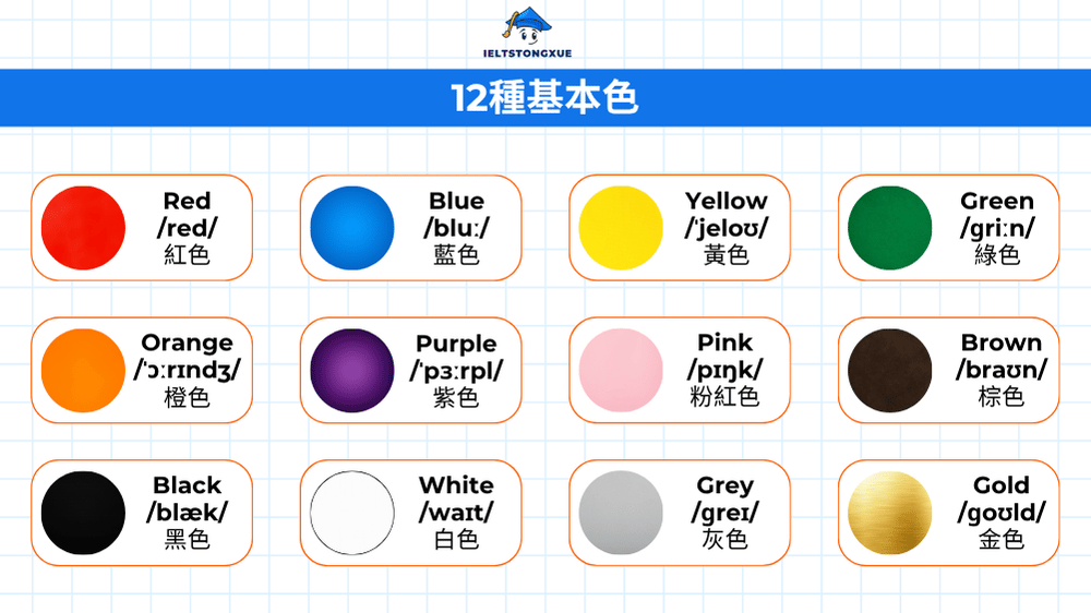 基本色英文大全: 打好色彩表達的第一步