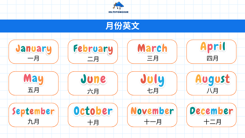 學會十二個月份英文