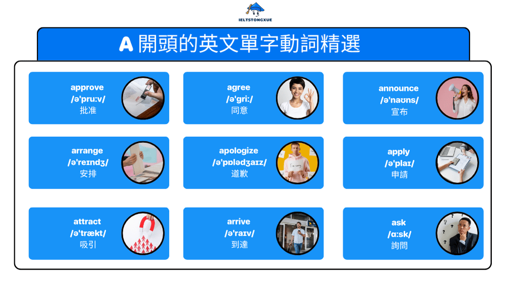 A 開頭的英文單字動詞精選