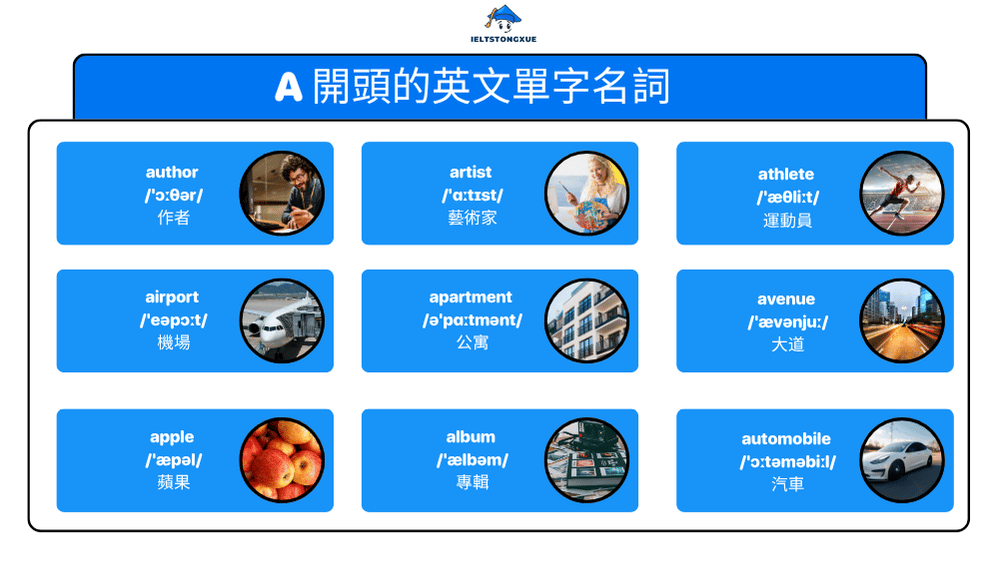 掌握A 開頭的英文單字名詞