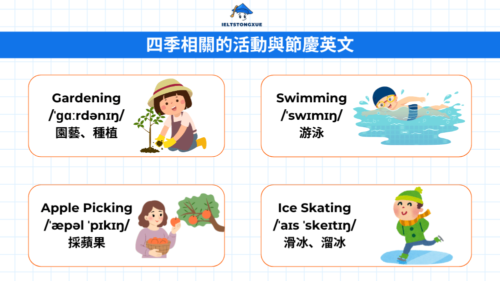 四季節慶與活動英文大全