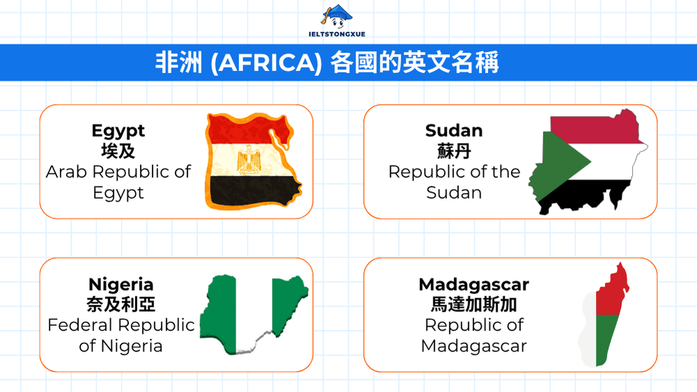 非洲 (Africa) 各國的英文名稱