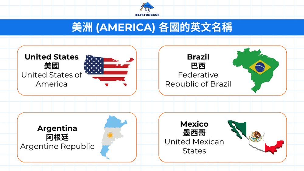 美洲 (America) 各國的英文名稱