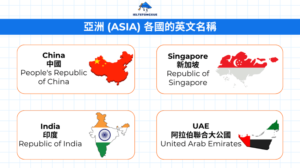亞洲 (Asia) 各國的英文名稱