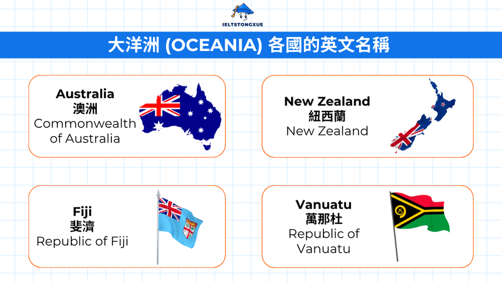 大洋洲 (Oceania) 各國的英文名稱