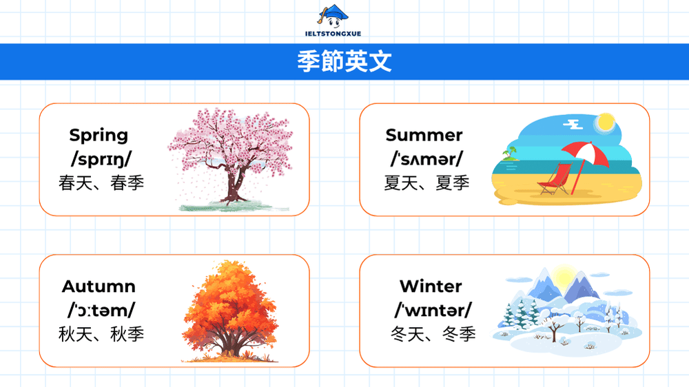 四季英文名稱與發音全指南