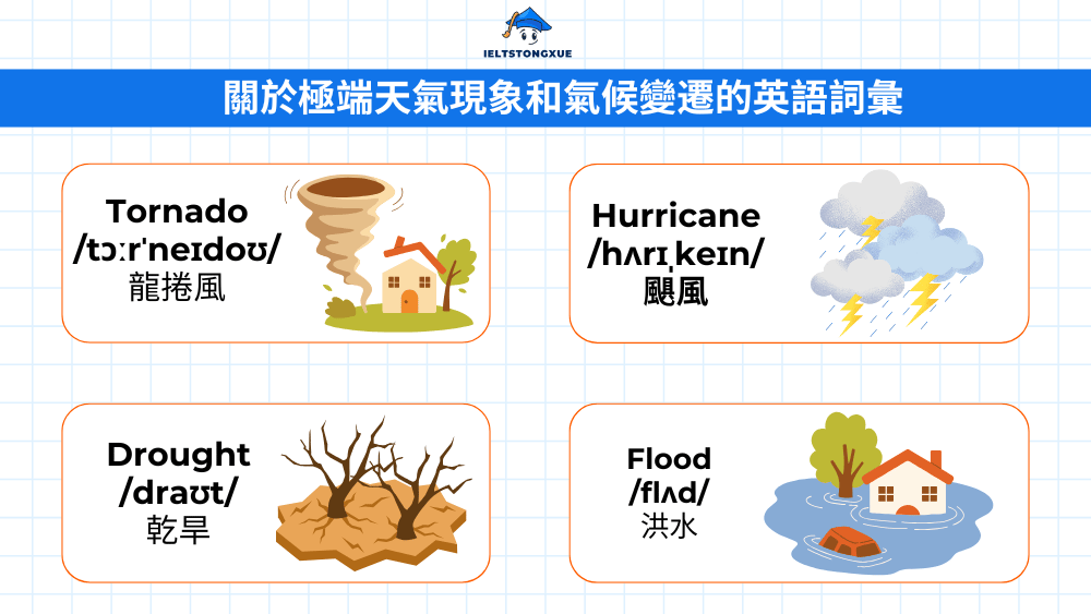 掌握影響社會與環境的極端氣候英文單字