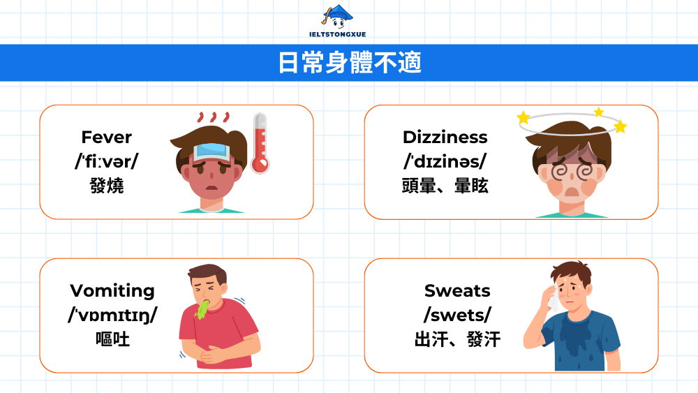 從疲勞到發燒的實用表達