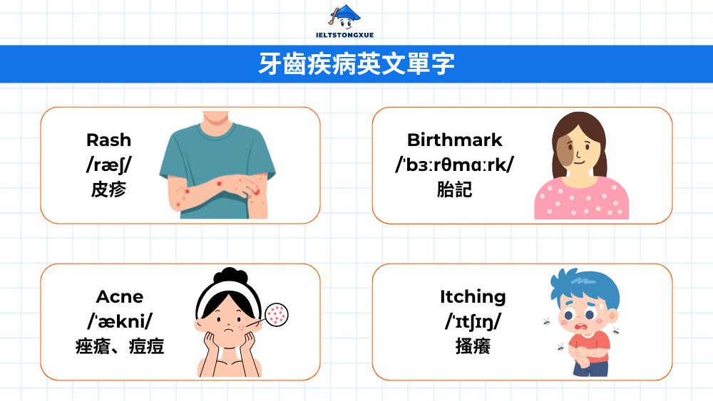 皮膚疾病英文單字
