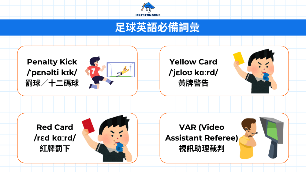 掌握足球規則英文