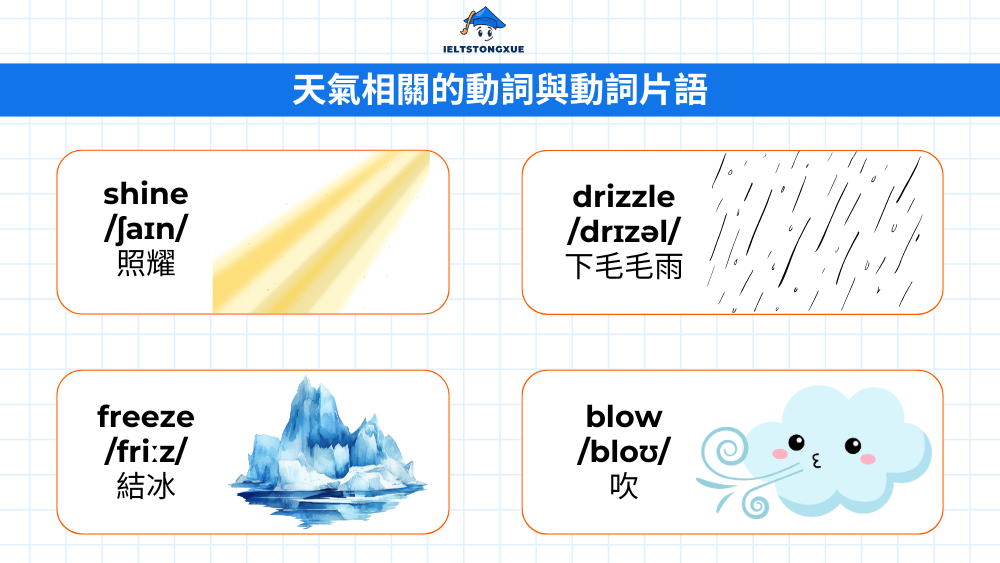 天氣英文動詞與片語