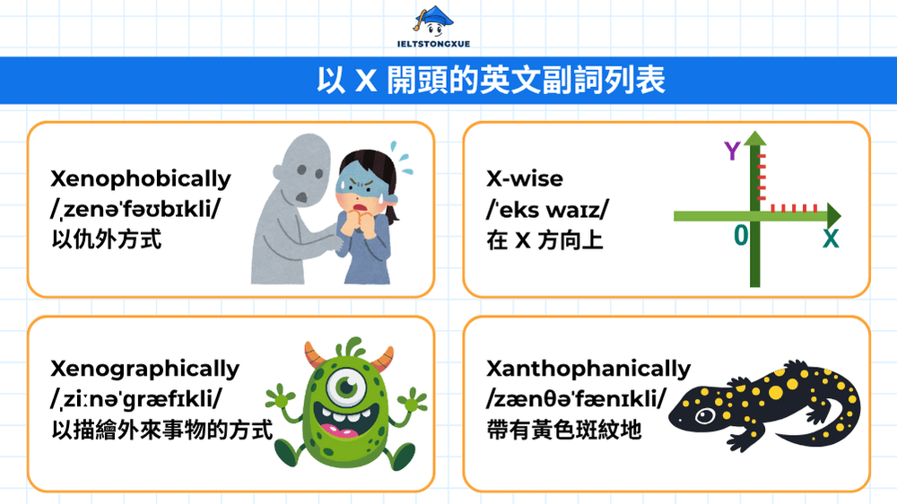以 X 開頭的英文副詞列表