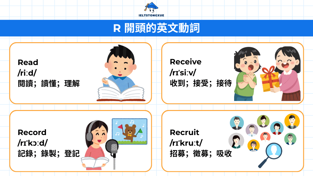 280+ 個常見 R 開頭的英文單字：掌握高頻詞與必背單字清單