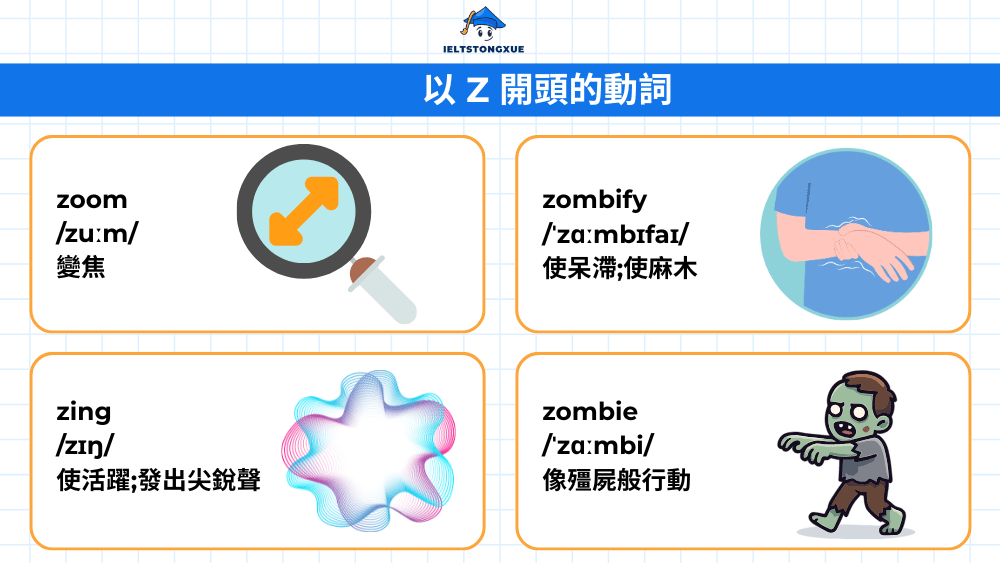 以 Z 開頭的動詞