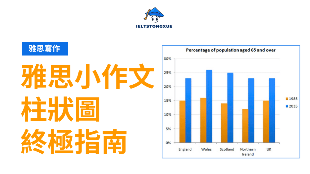 雅思小作文柱狀圖終極指南：結構+詞彙+範文全解析