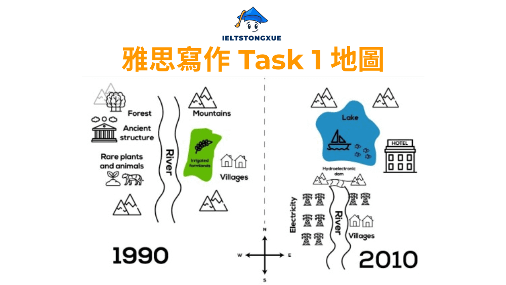 雅思小作文地圖: The changes in a town after the construction of a hydroelectric power dam
