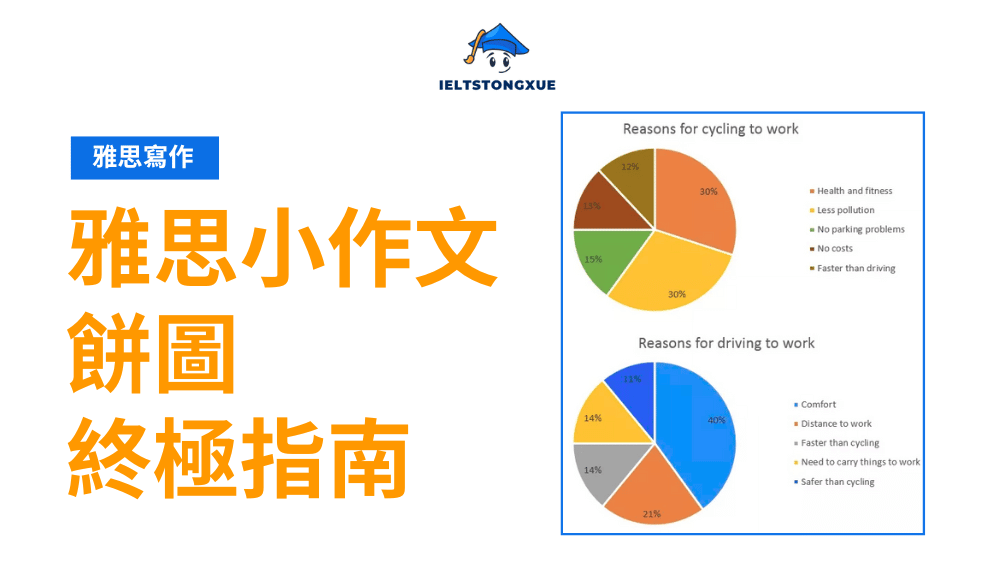 雅思小作文餅圖終極指南：從零到滿分的實戰秘訣