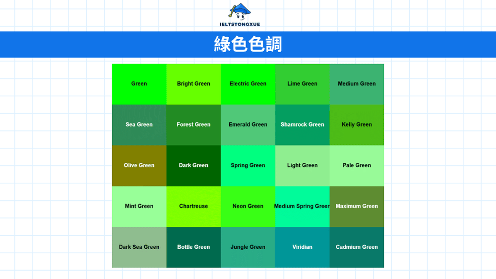 各種綠色色調詞彙指南