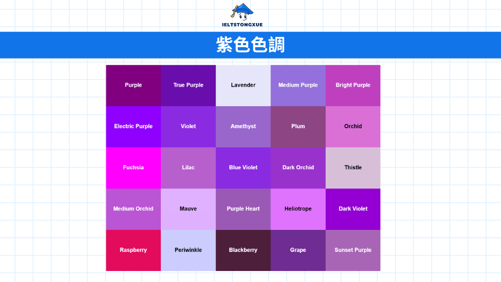 各種紫色色調詞彙指南