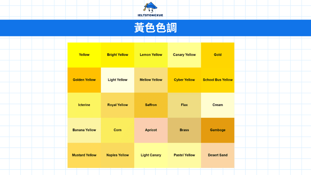 各種黃色色調詞彙指南