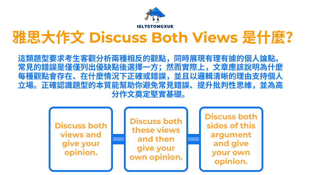 雅思大作文 Discuss Both Views 是什麼？