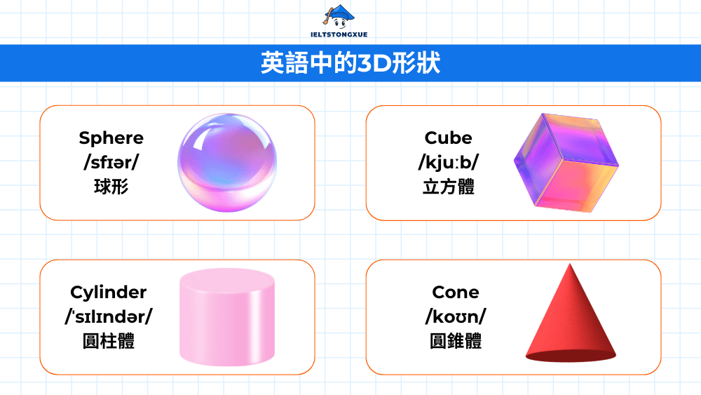 3D立體形狀英文全攻略