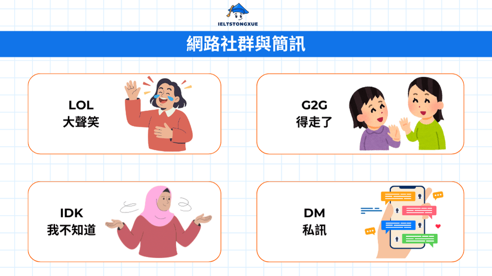 網路社群與簡訊