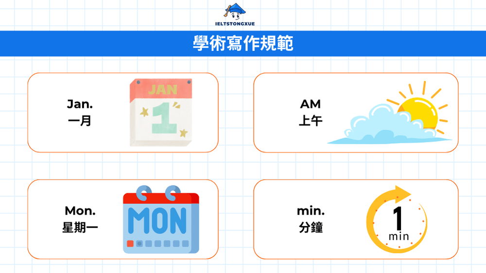 時間日期英文縮寫
