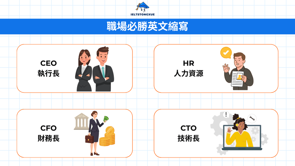 職場必勝英文縮寫