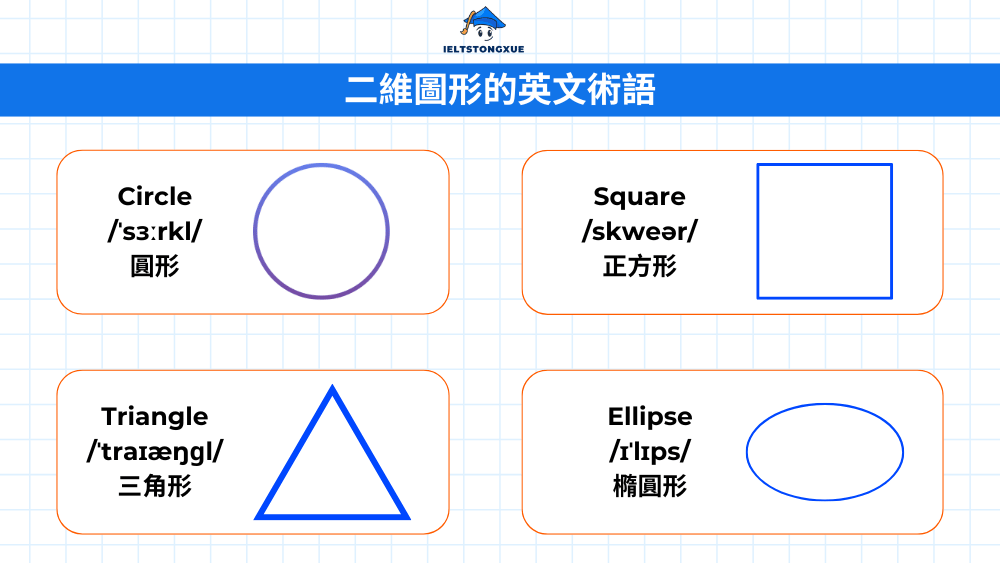 2D平面形狀英文大集合
