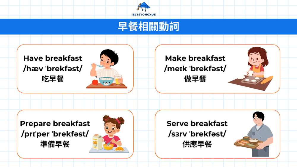 早餐相關動詞