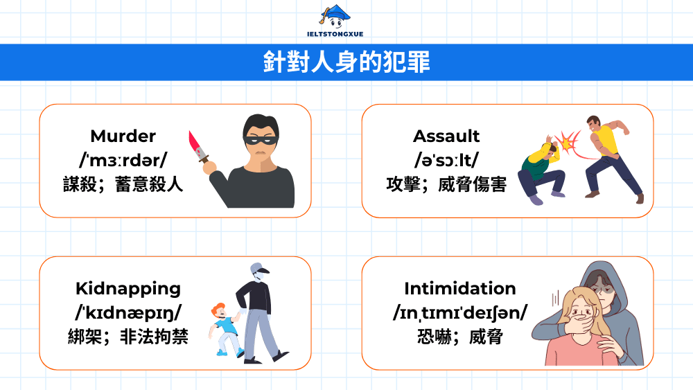 針對人身的犯罪