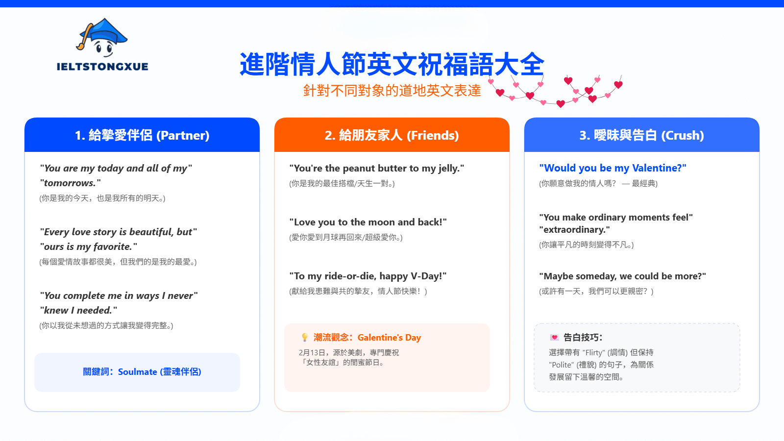 不只是「Happy Valentine's Day!」:進階情人節英文祝福語大全