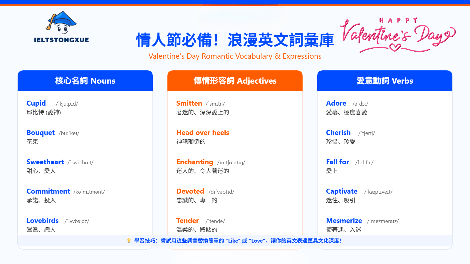情人節必備!浪漫英文詞彙庫大公開