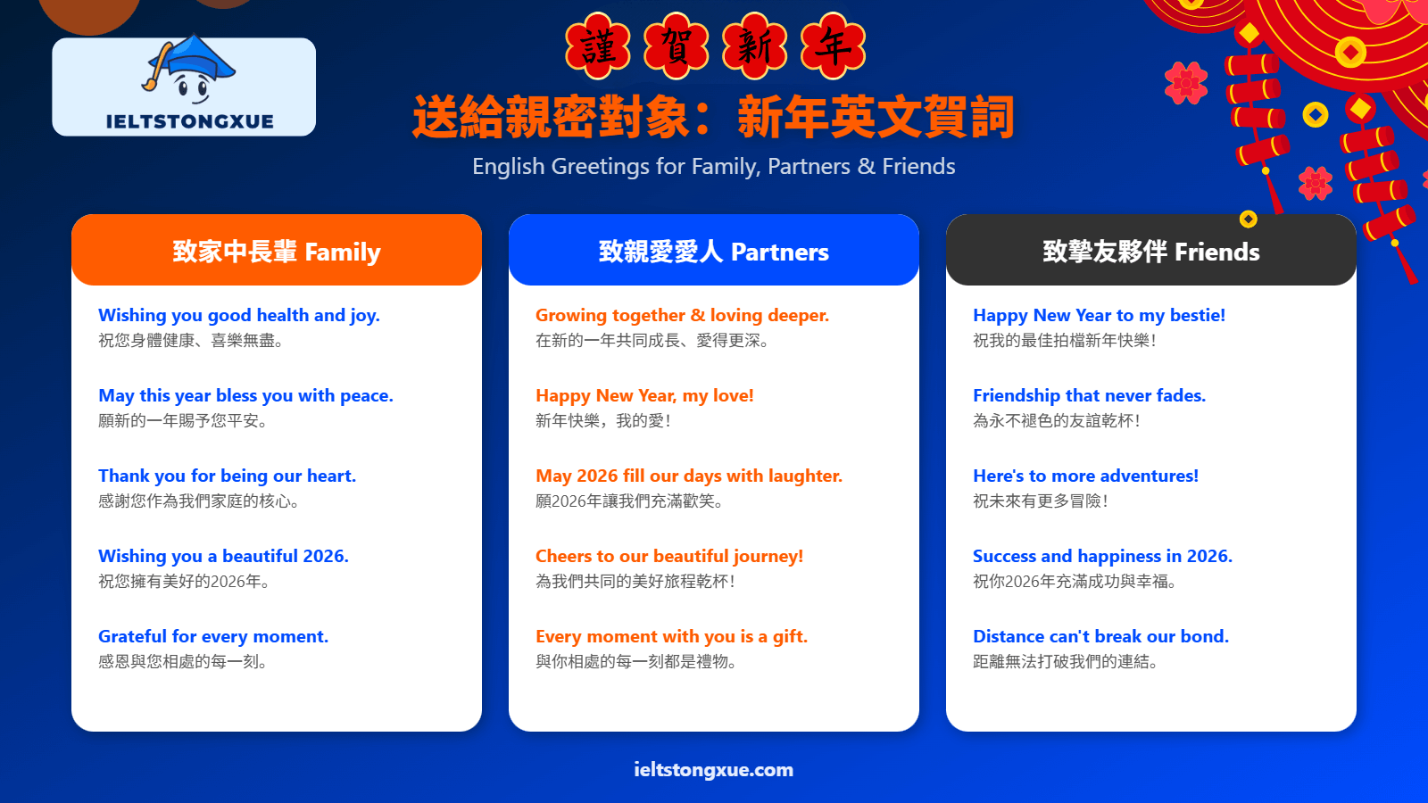 送給親密對象：家人、伴侶與朋友的新年英文賀詞