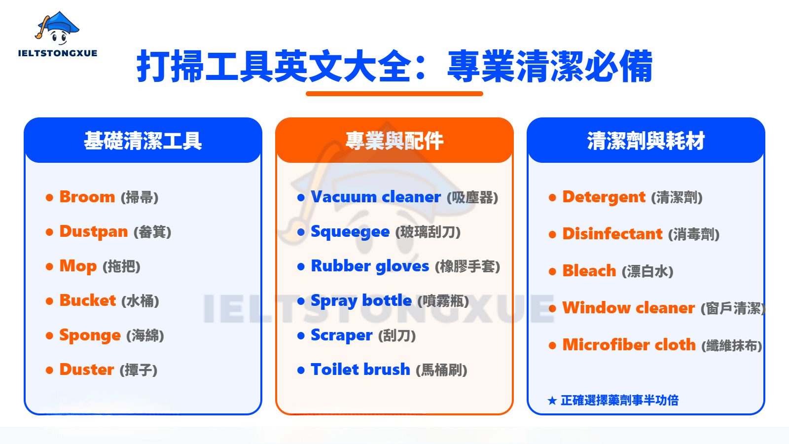 工欲善其事:不可不知的「打掃工作英文」工具篇