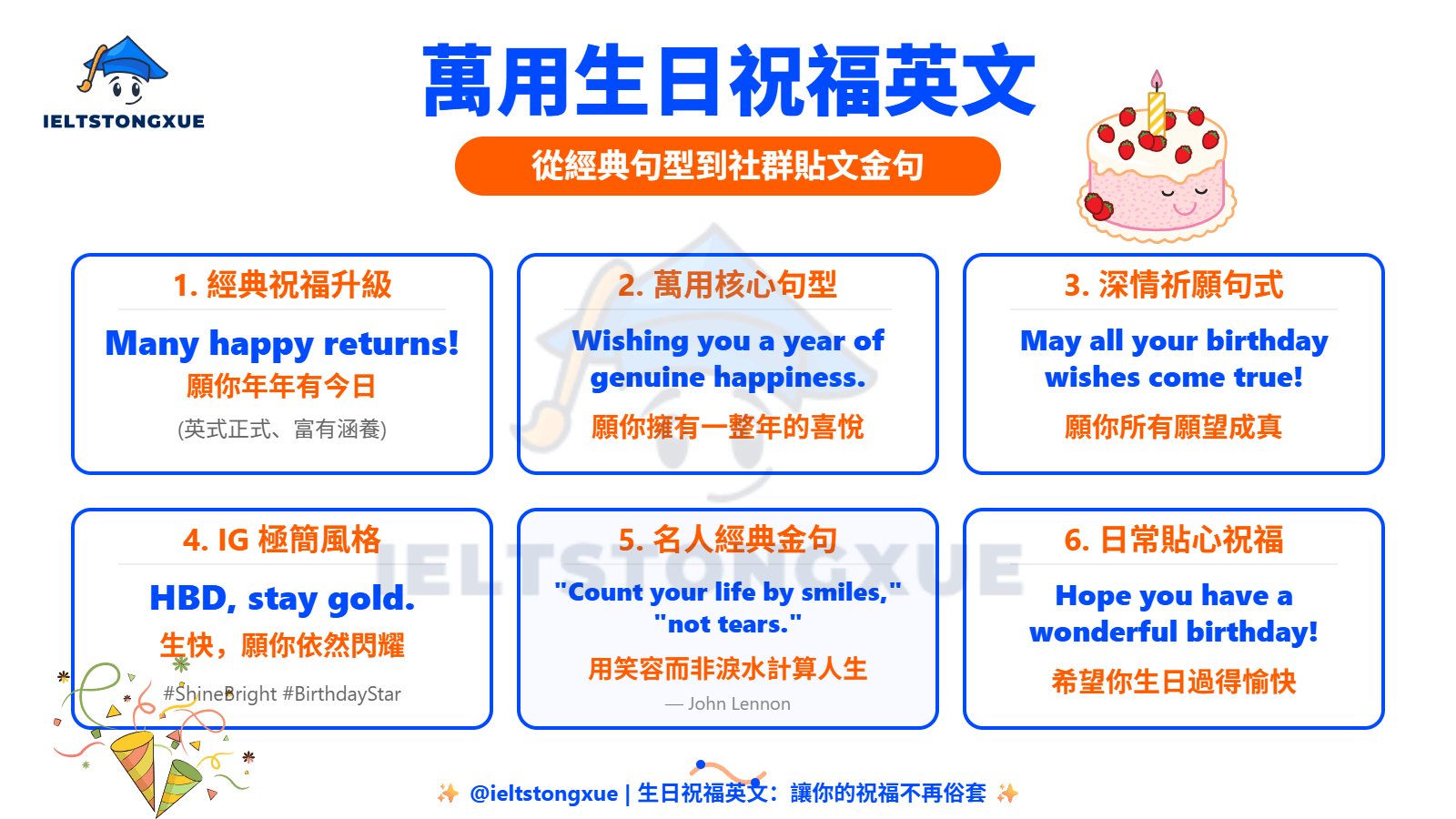 萬用基礎篇：快速上手經典生日祝福英文句型