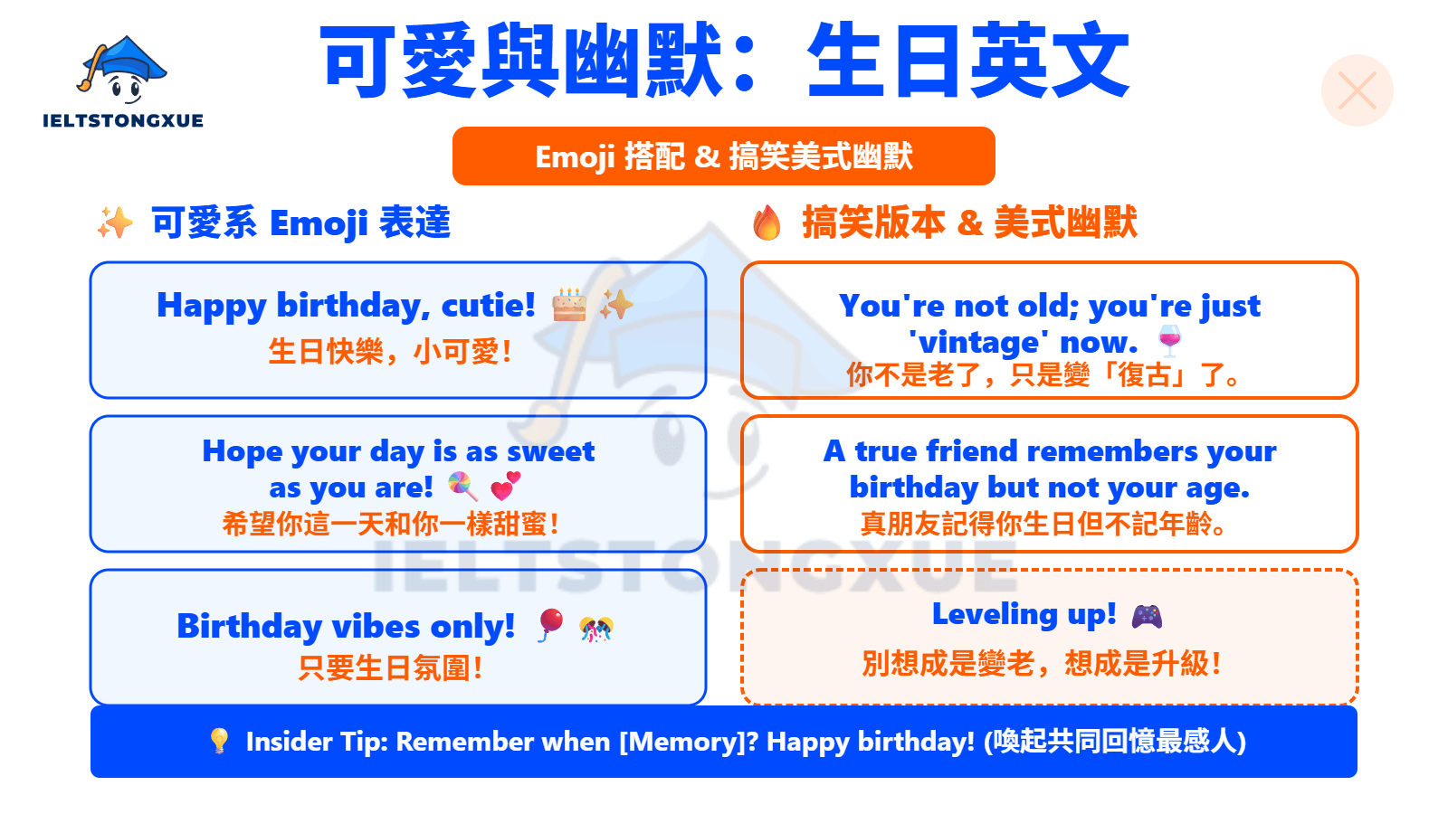 基於共同回憶的梗圖祝福