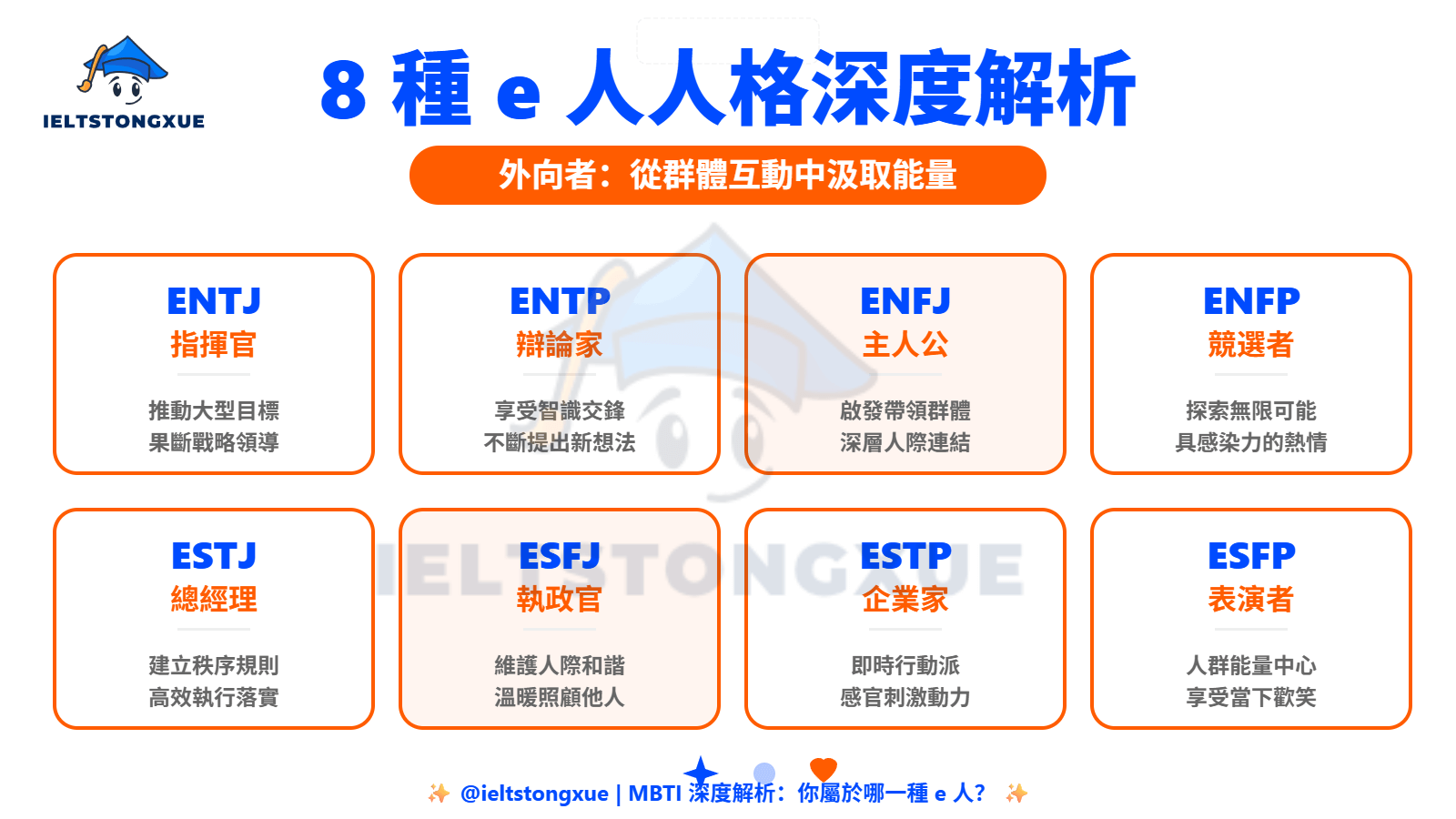 E人（外向者）深度解析：8 種 e人性格全覽