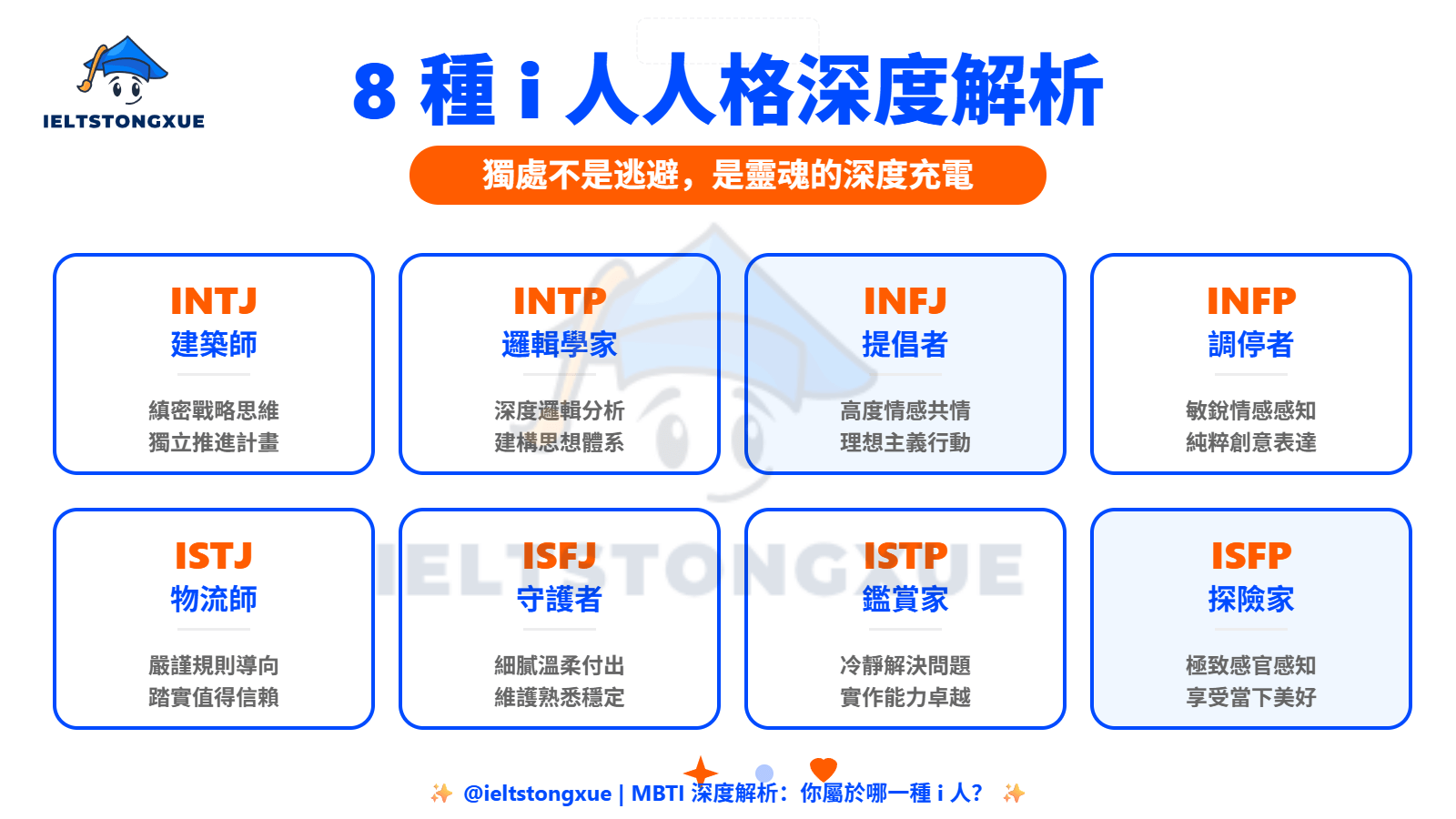 I人（內向者）深度解析：8 種i人性格全覽
