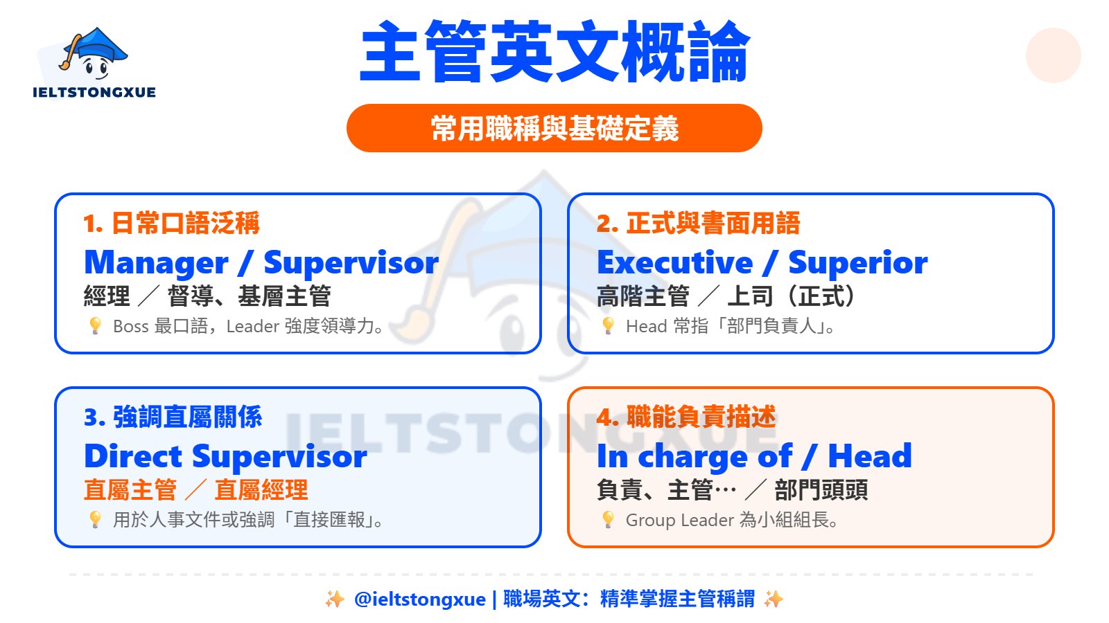 主管英文概論：常見的泛稱與基礎定義